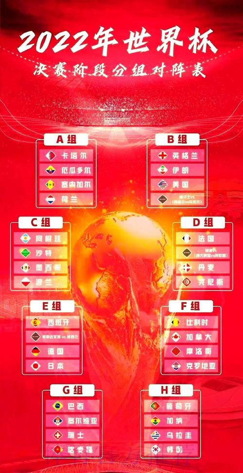 深入解析：世界杯比赛预测与数据分析的策略与方法