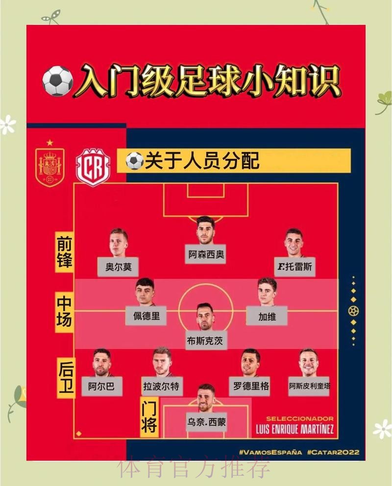 详解世界杯买球教程与技巧