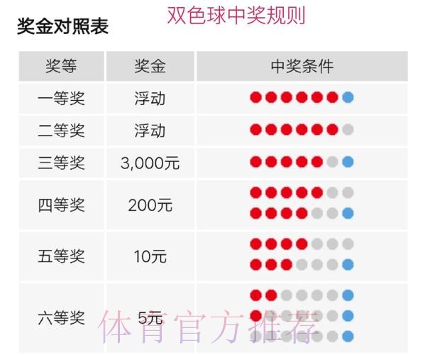 世界杯外围投注教程热门分析