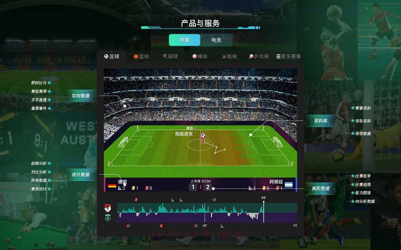 深度解析：世界杯竞猜平台的安全性与风险评估