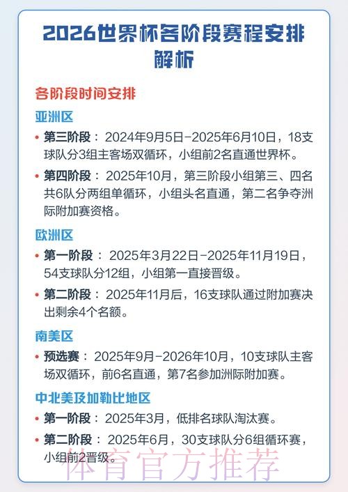 全面解析世界杯比赛安排与赛程时间表
