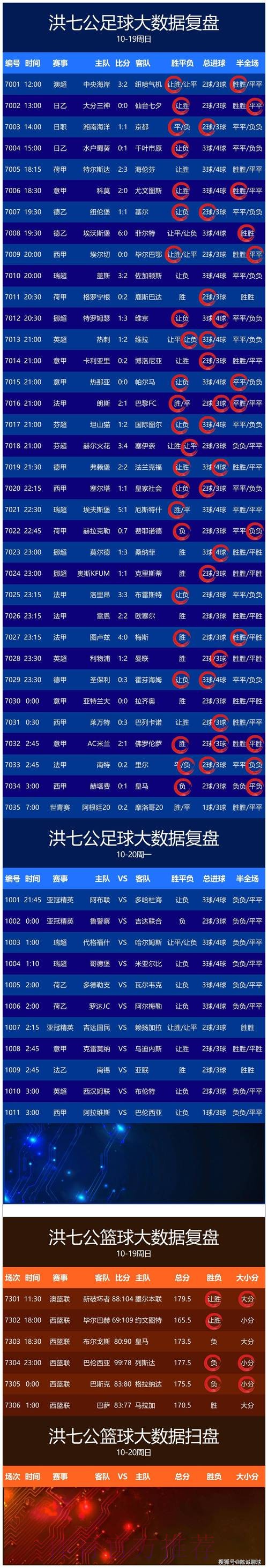 世界杯比分安全入口地址官网推荐 世界杯比分安全入口地址官网推荐