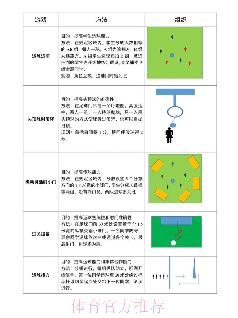 官方指南:世界杯滚球教程 官方指南:世界杯滚球教程