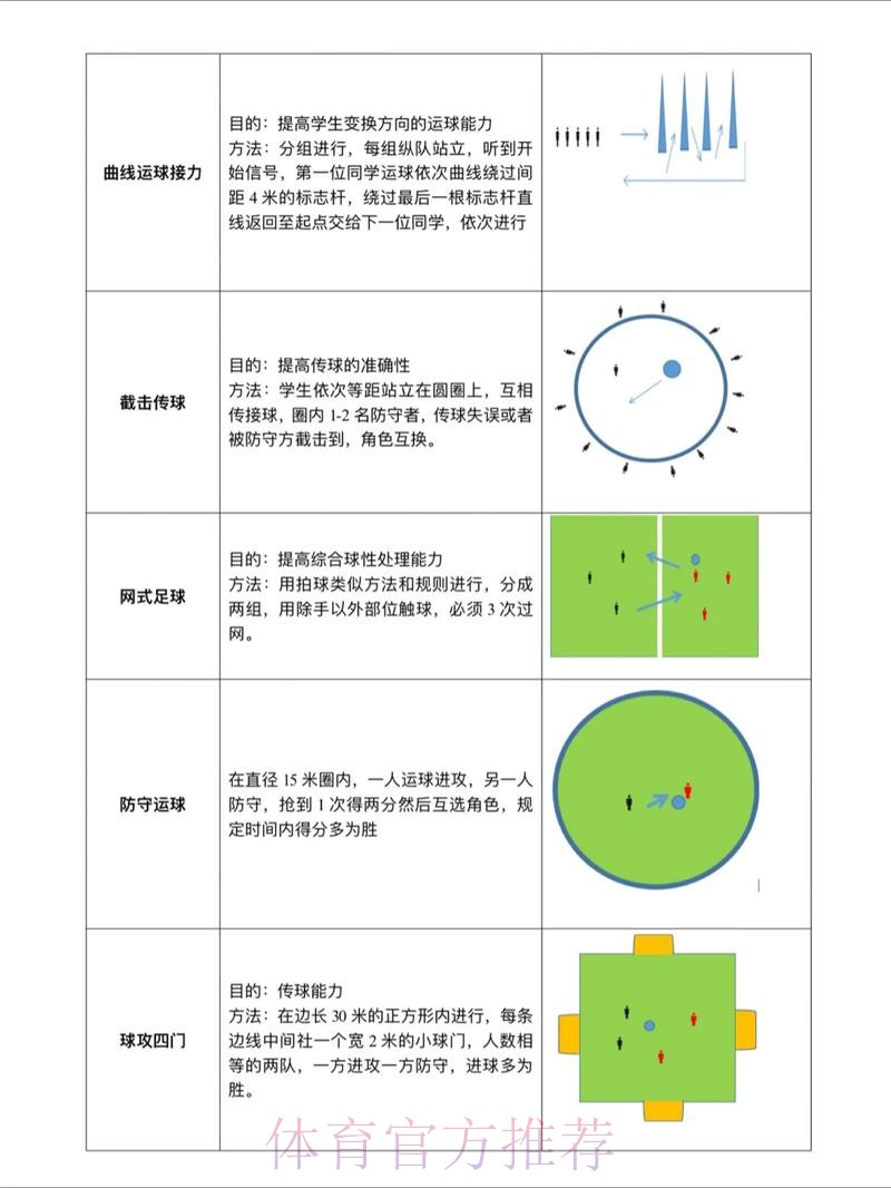 官方指南:世界杯滚球教程 官方指南:世界杯滚球教程