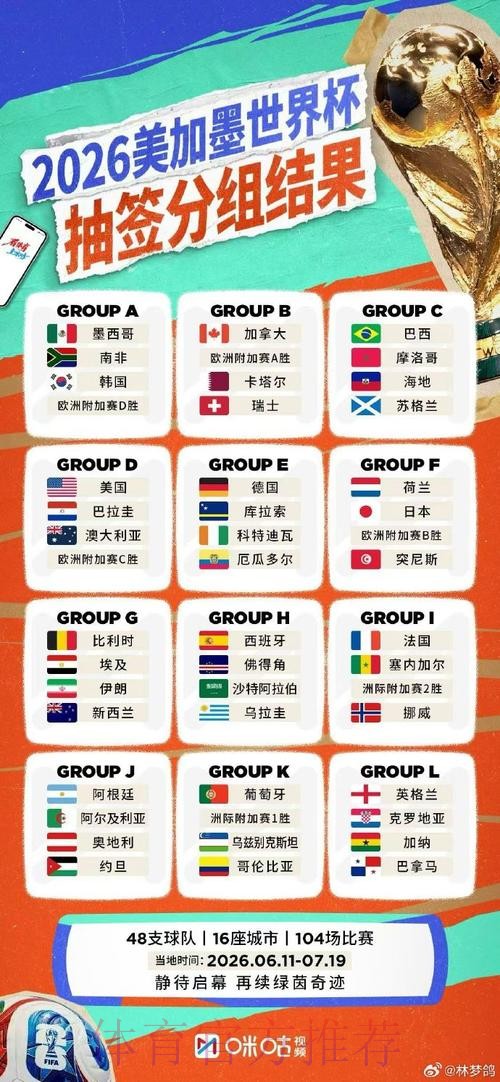 世界杯外围平台大全 世界杯外围平台大全