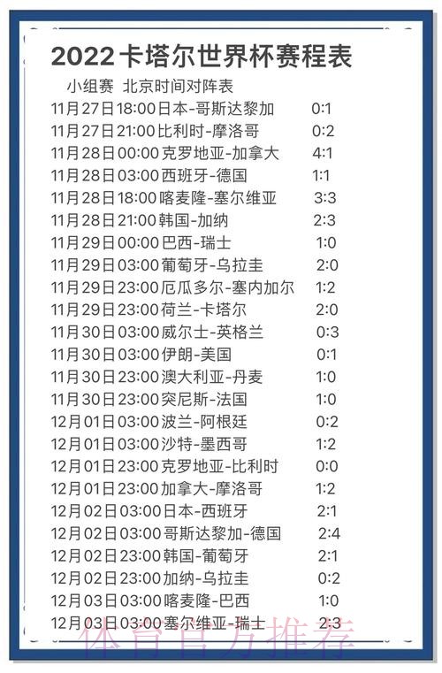 详细解析世界杯比赛预测与数据分析 详细解析世界杯比赛预测与数据分析