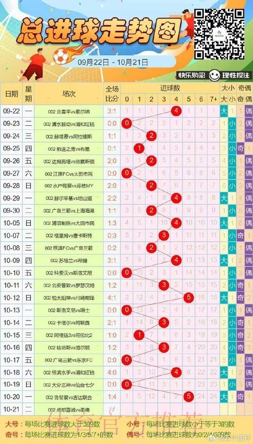 深入解析世界杯比赛走势的分析方法与技巧 深入解析世界杯比赛走势的分析方法与技巧