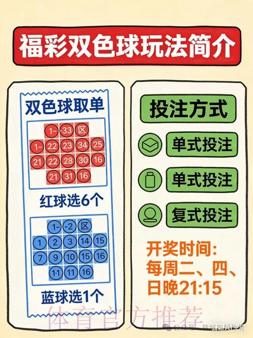 世界杯买球最新全站指南 世界杯买球最新全站指南