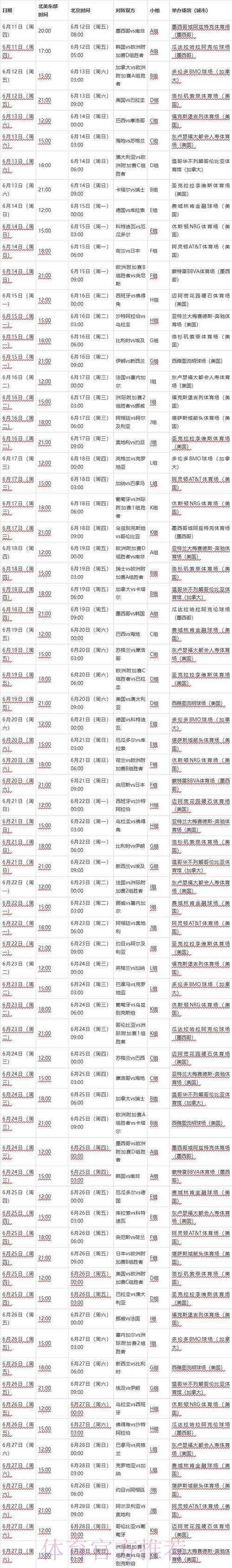 2026世界杯详细比赛日程安排表 2026世界杯详细比赛日程安排表