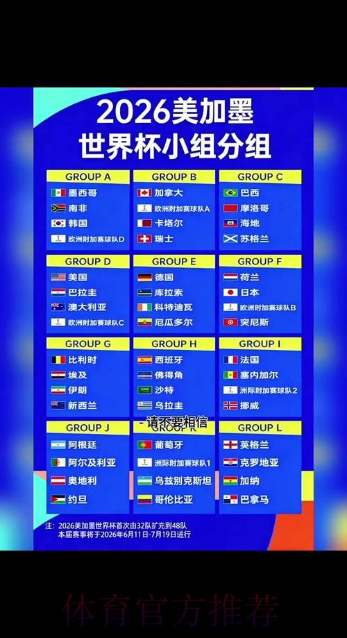 2026世界杯比分与苹果科技的融合 2026世界杯比分与苹果科技的融合