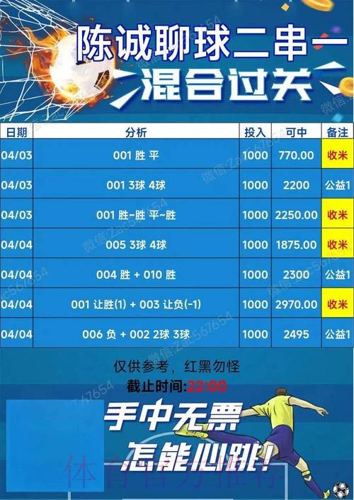 深入解析:世界杯投注分析热门策略 深入解析:世界杯投注分析热门策略