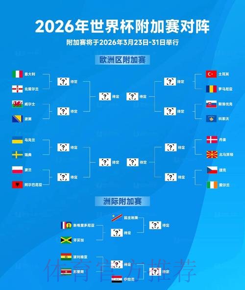2026世界杯中日对决直播全解析 2026世界杯中日对决直播全解析