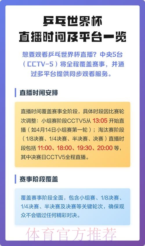 全面汇总世界杯赛事直播网站推荐 全面汇总世界杯赛事直播网站推荐