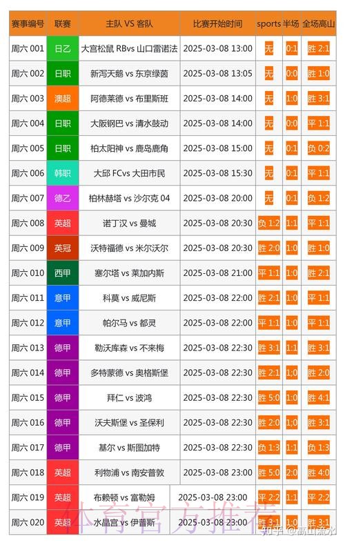 世界杯外围排行入口地址推荐平台 世界杯外围排行入口地址推荐平台