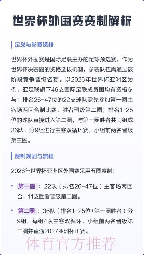 世界杯外围排行入口地址推荐平台 世界杯外围排行入口地址推荐平台