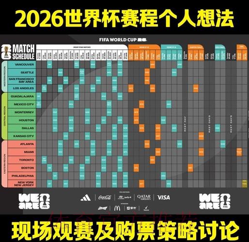 全面解析:2026世界杯赛程预测与分析 全面解析:2026世界杯赛程预测与分析