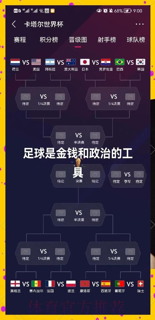 深入解析:世界杯比赛数据发展趋势剖析 深入解析:世界杯比赛数据发展趋势剖析
