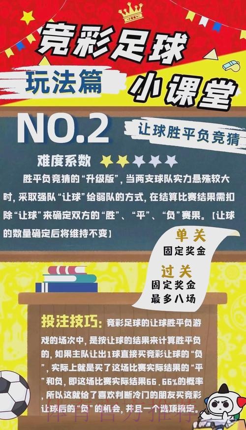 全面解析世界杯投注玩法技巧 全面解析世界杯投注玩法技巧